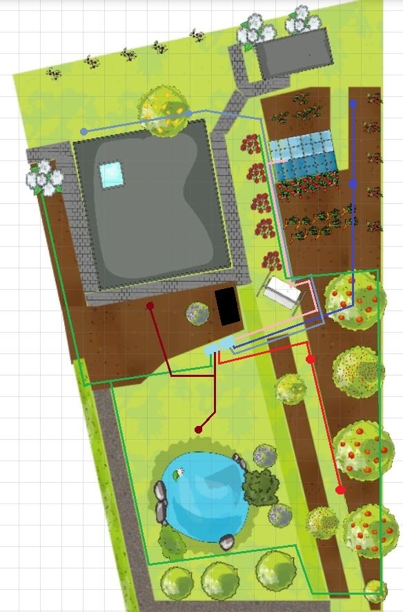 Alter Bewässerungsplan (Grundkarte stammt von gardena.de)