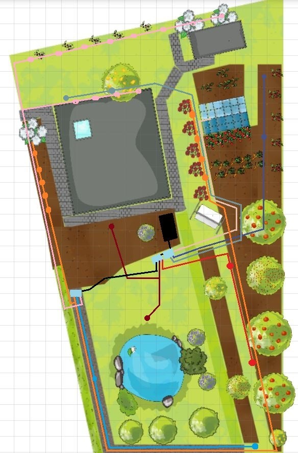 Neuer Bewässerungsplan